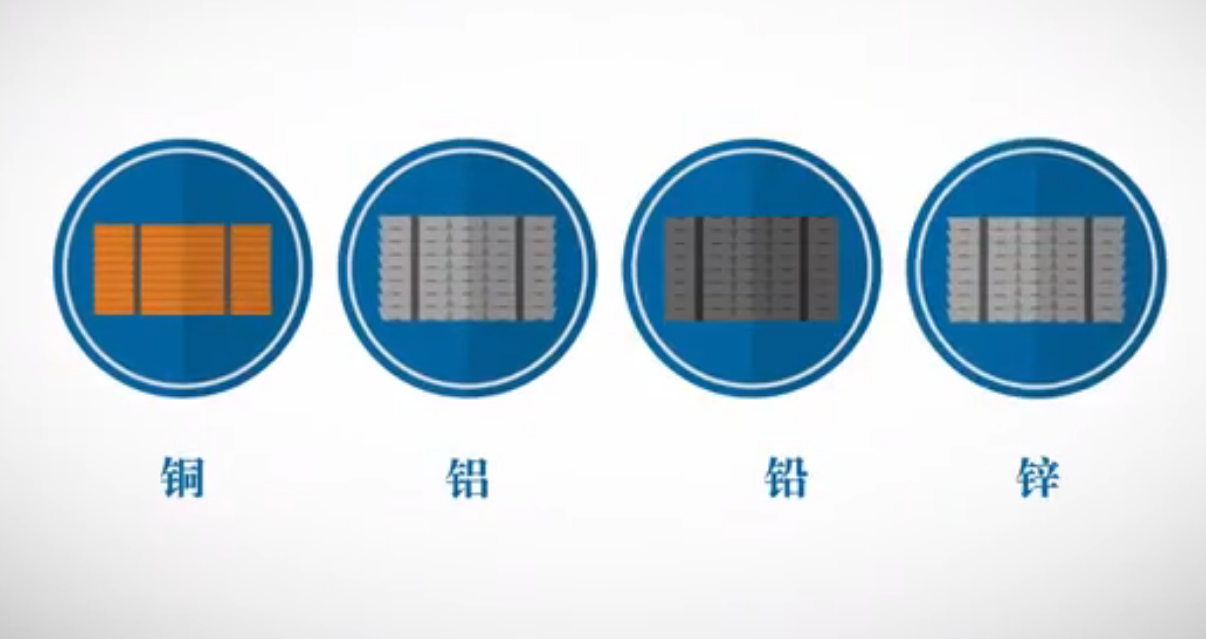 銅期貨交易 影響銅期貨價(jià)格的因素有哪些
