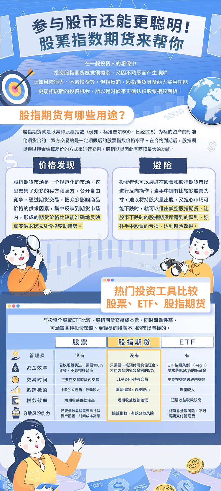 4. 參與股市還能更聰明！股票指數(shù)期貨來幫你