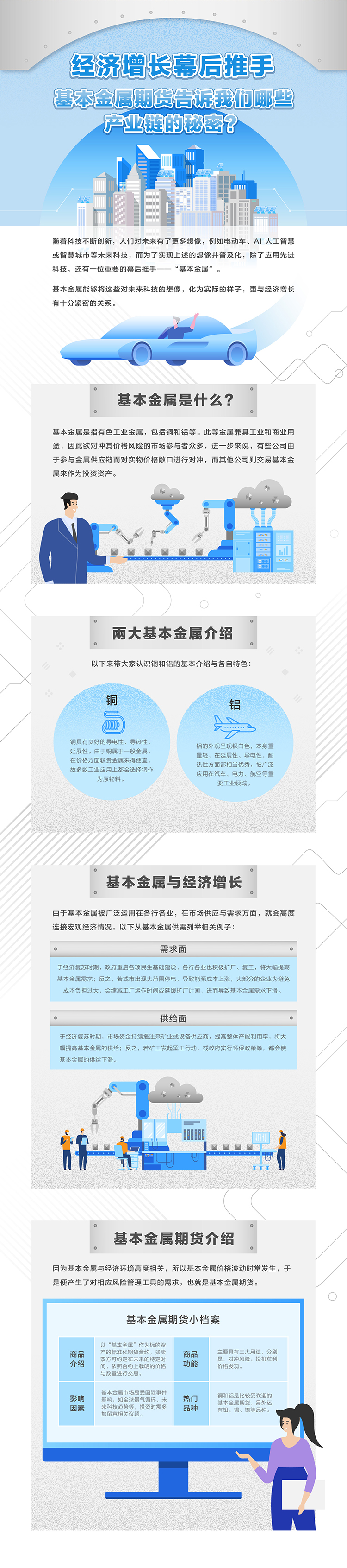 9. 經(jīng)濟(jì)增長幕后推手 基本金屬告訴我們哪些產(chǎn)業(yè)鏈的秘密？