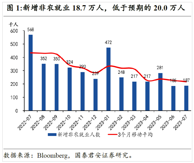 美股的“幽靈9月”是否再現(xiàn)？
