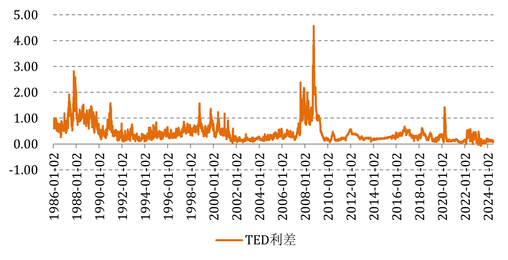 上市公司利潤(rùn)面臨考驗(yàn)，如何在美股財(cái)報(bào)季中尋找機(jī)會(huì)？