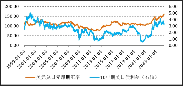 日本股市再創(chuàng)歷史新高！樂觀情緒能持續(xù)嗎？
