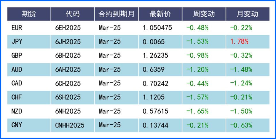 2024年最后一個(gè)“超級(jí)央行決議周”如何演繹？