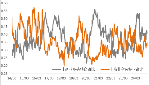 主權(quán)信用風(fēng)險推升黃金破3000，銅價站上8萬大關(guān)
