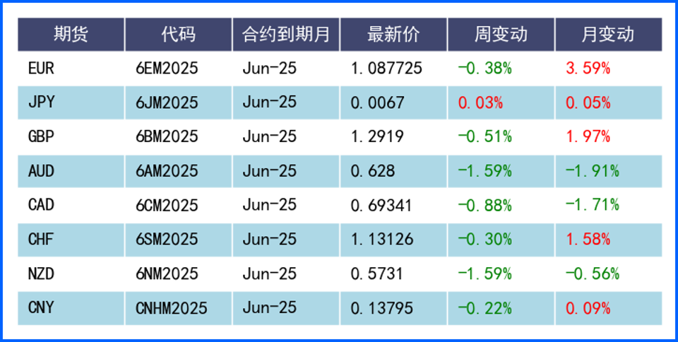 三大央行決議按兵不動(dòng) 貿(mào)易關(guān)稅政策增大市場(chǎng)不確定性